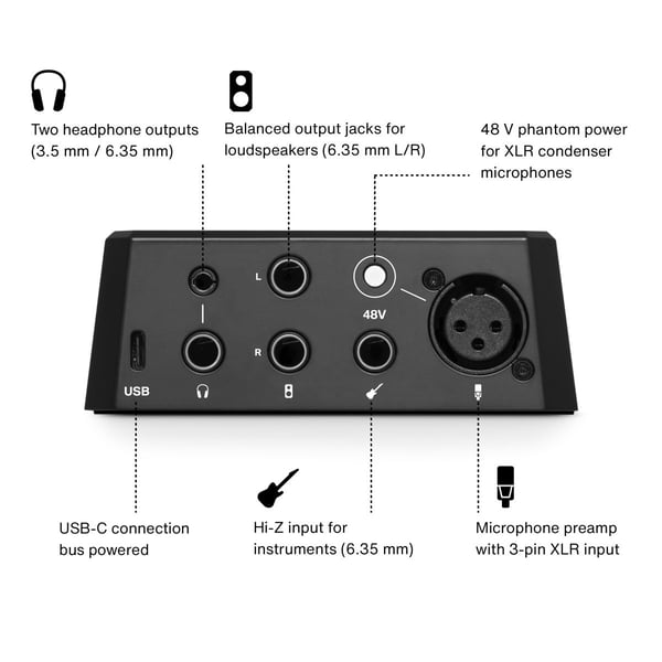 LEWITT Interfaccia Audio