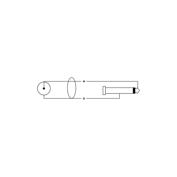 Cordial Elements EU 3 PC