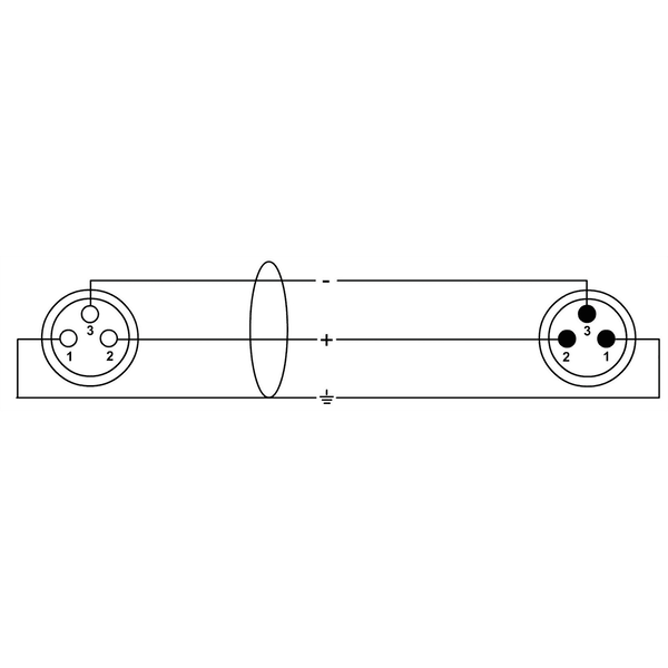 Cordial CCM 2.5 FM