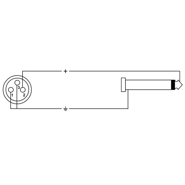 Cordial CCM 10 FP