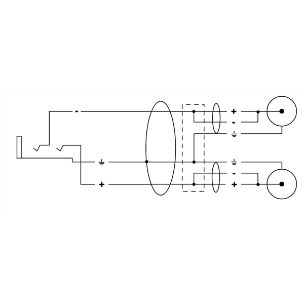 Cordial CFY 0.3 YCC