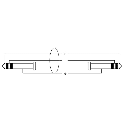 Cordial CFM 0.3 VV