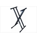 ico 2