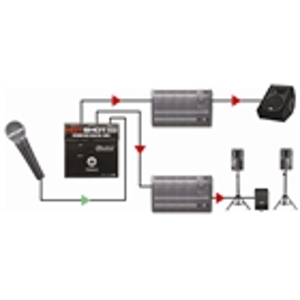 Radial Engineering Hot Shot DM1