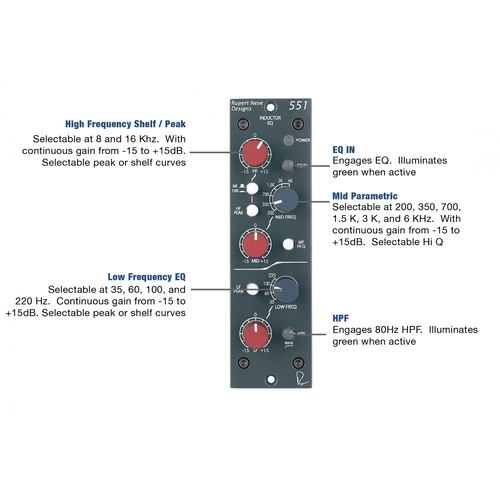 RUPERT NEVE DESIGNS Induttore EQ 551