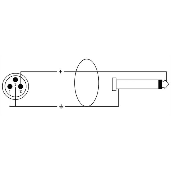 Cordial CCM 5 MP