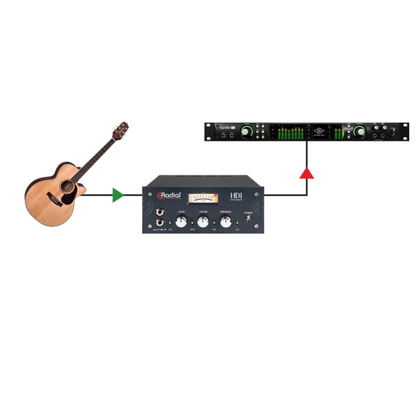 Radial Engineering HDI