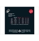 ico 0