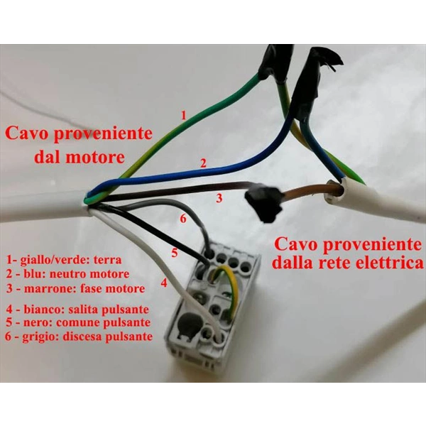  Motori Per Tapparelle Con Telecomando