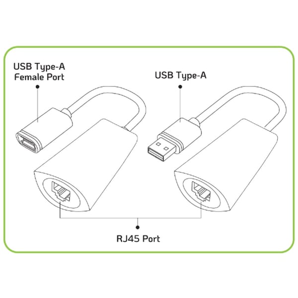 TECHLY IUSB-EXTENDTY5 COPPIA DI EXTENDER USB FINO A 50 METRI SU CAVO CAT 5E / 6