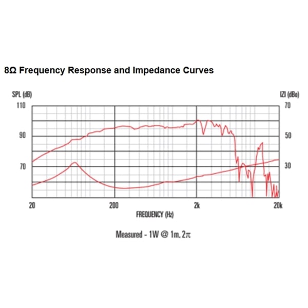 Celestion TF1020 150W 8ohm LF Ferrite