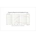 ico 0