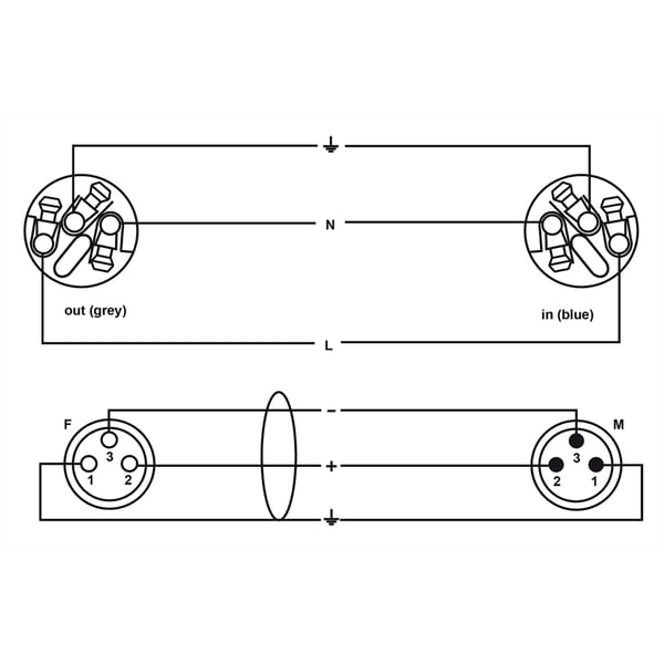 Cordial CPH 10 DMX 1 PWR 1