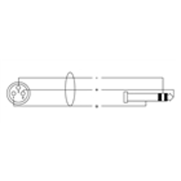 Cordial CIM 0.6 FV