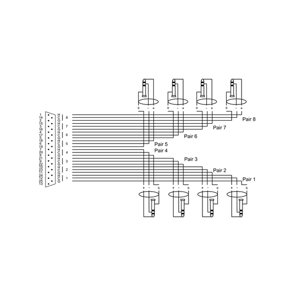 Cordial Elements EFD 3 DVT