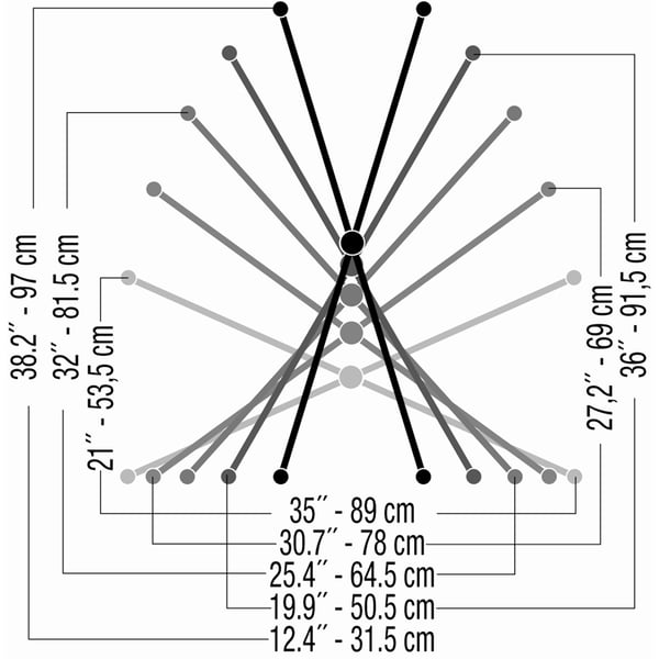 Quik Lok T/550 supporto a "X" per tastiera a doppio telaio
