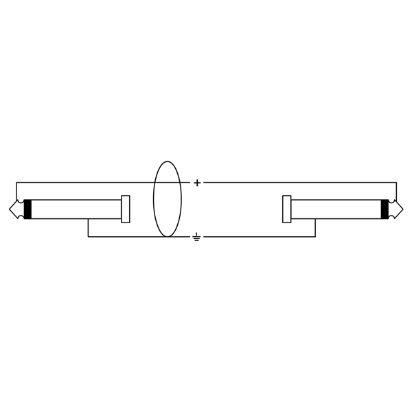 Cordial CCFI 1.5 PR