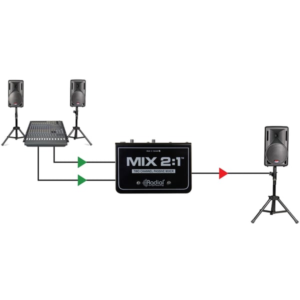 Radial Engineering MIX 2:1