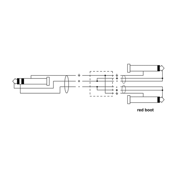 Cordial Elements EY 1.5 VPP