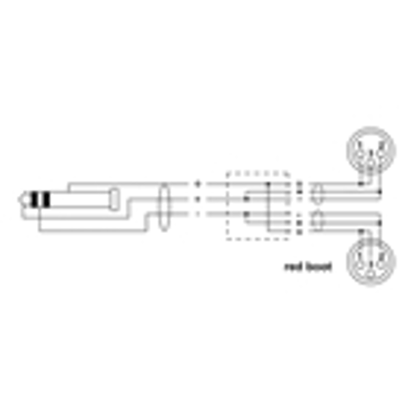 Cordial CFY 1.8 WFF