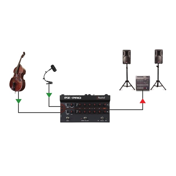 Radial Engineering PZ PRO