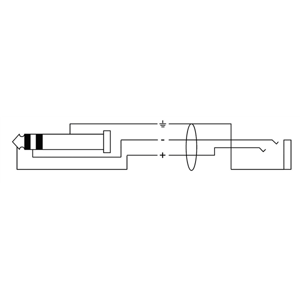 Cordial CFM 7.5 VK