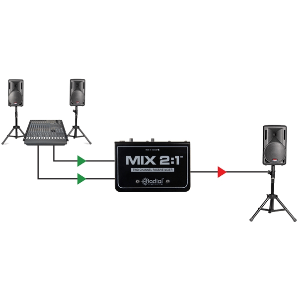 Radial Engineering MIX 2:1