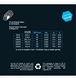 ico 3