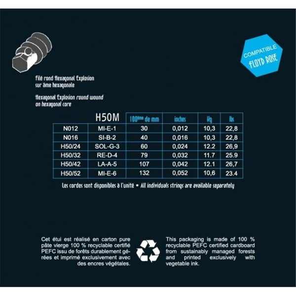 Savarez Hexagonal Explosion - H50M Medium Set 012/052