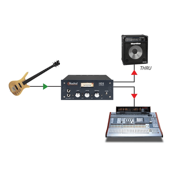 Radial Engineering HDI