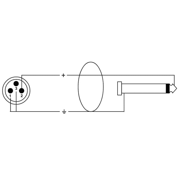 Cordial CCM 5 MP