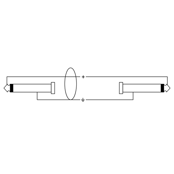 Cordial CCFI 1.5 PR
