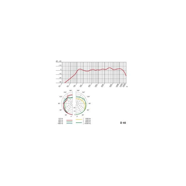 AKG ACOUSTIC AKG D40 MICROFONO DINAMICO CARDIOIDE PER BATTERIA PERCUSSIONI FIATI E AMPLIFICATORI PER STRUMENTI