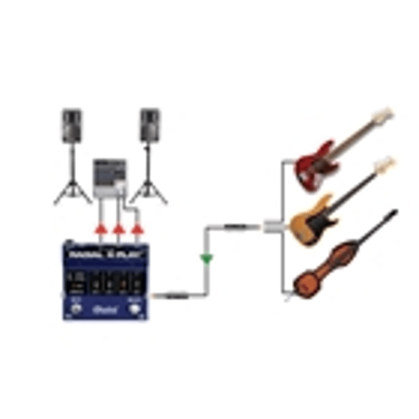 Radial Engineering 4-Play