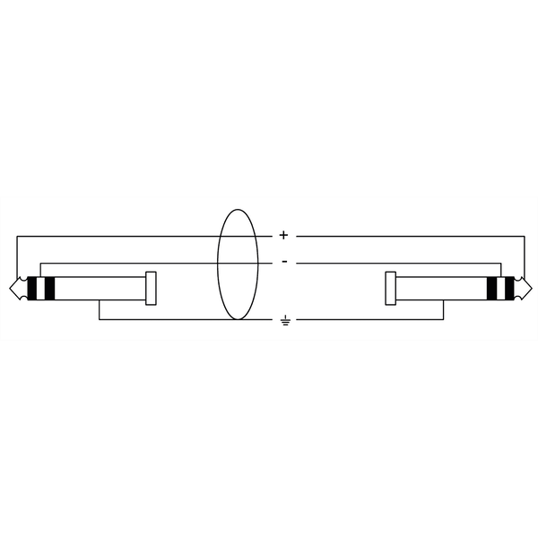 Cordial CFM 3 VV