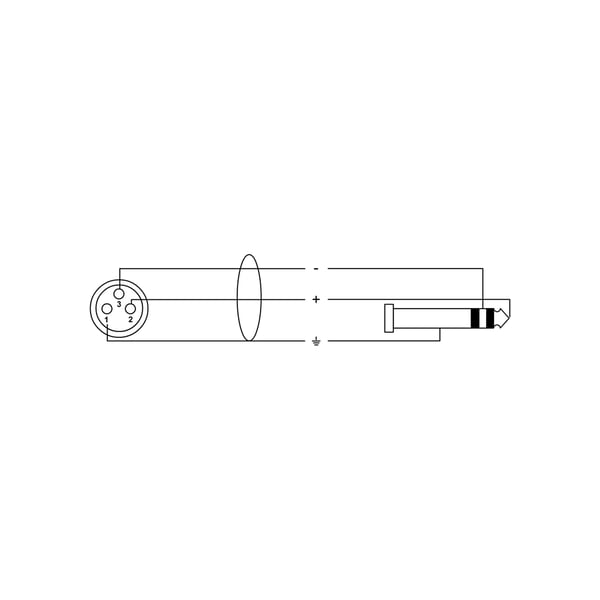 Cordial Elements EM 0.5 FV