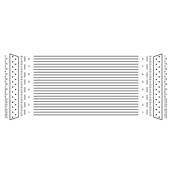 Cordial CFD 1.5 DDA