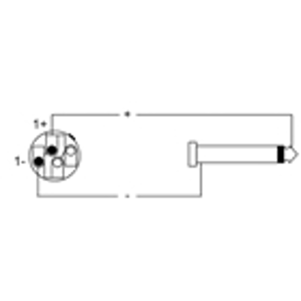 Cordial CPL 1.5 LP 25