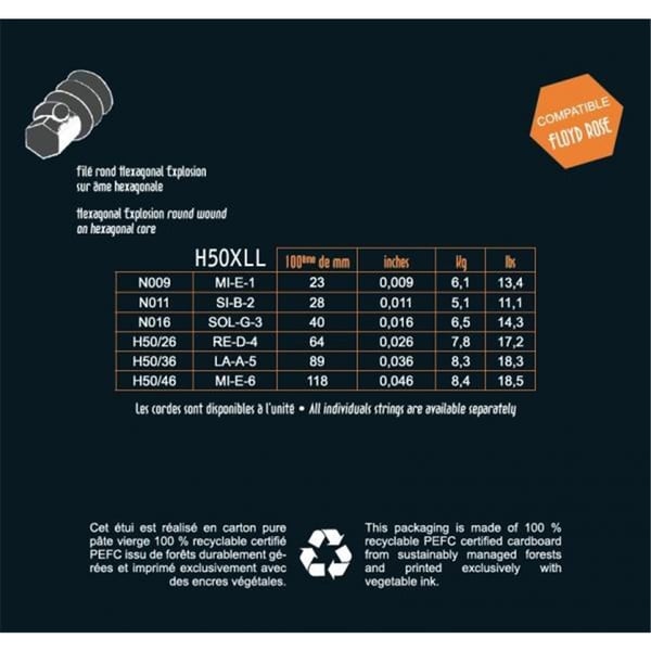 Savarez Hexagonal Explosion - H50XLL Mixed Set 009/046