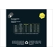 ico 0