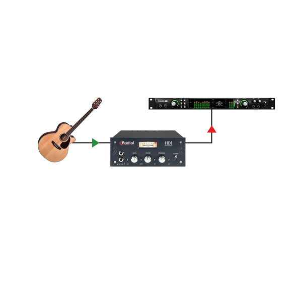 Radial Engineering HDI