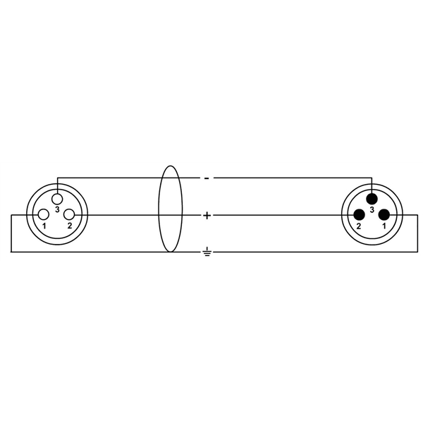 Cordial CCM 2.5 FM