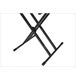 ico 4