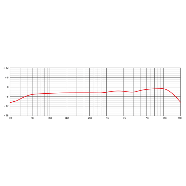 EIKON Prof. Gooseneck Condensatore Microfono da 60 cm Preamplificato