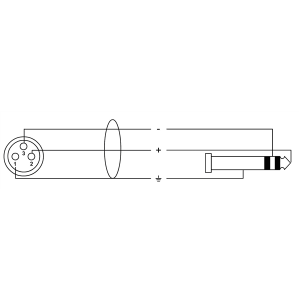 Cordial CFM 6 FV
