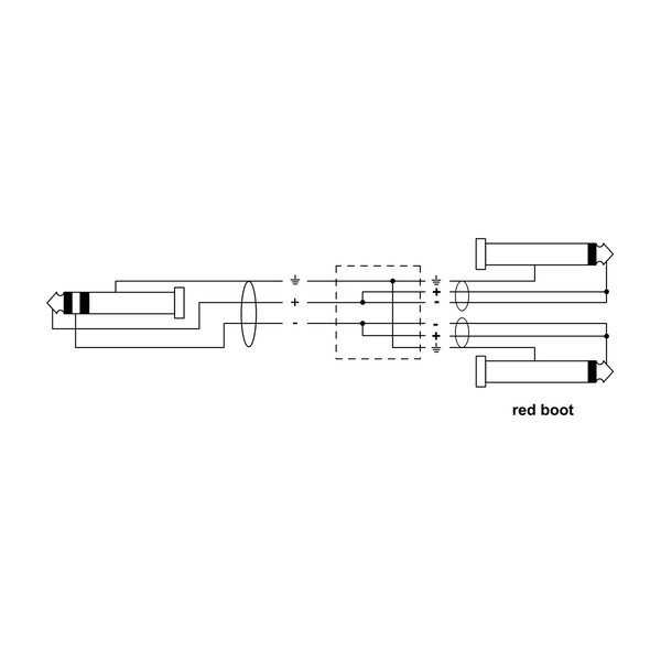 Cordial Elements EY 1.5 VPP