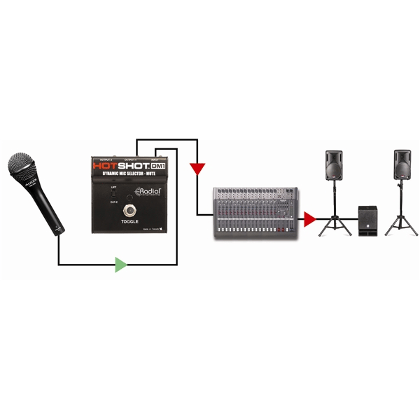 Radial Engineering Hot Shot DM1