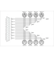 ico 3