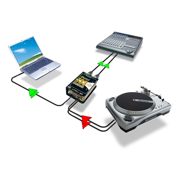 Radial Engineering J33