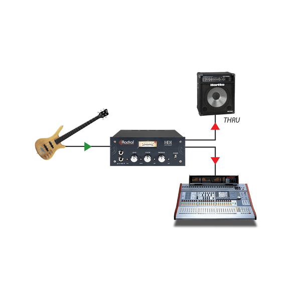 Radial Engineering HDI